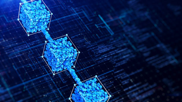 Blockchain Security Testing